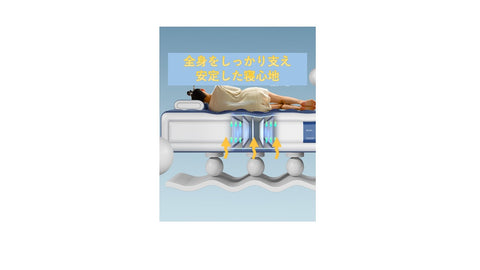 エアーベッド 電動エアベッド 電動ベッド 簡易 空気ベッド エアーマット 電動ポンプ内蔵 枕付き 折りたたみ 高反発 厚手 耐荷重350KG 来客用 キャンプ用マット 車中泊 防災用 予備ベッド 多機能電動ポンプ お昼寝 寝具 スピード膨張 耐久 安定 高反発 快適な寝心地