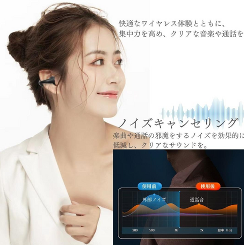 イヤホン ホワイト Bluetooth イヤーカフ ワイヤレスイヤホン